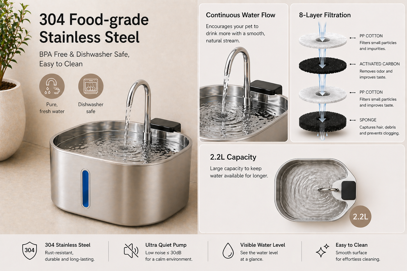 Smart Stainless Steel Water Dispenser 5