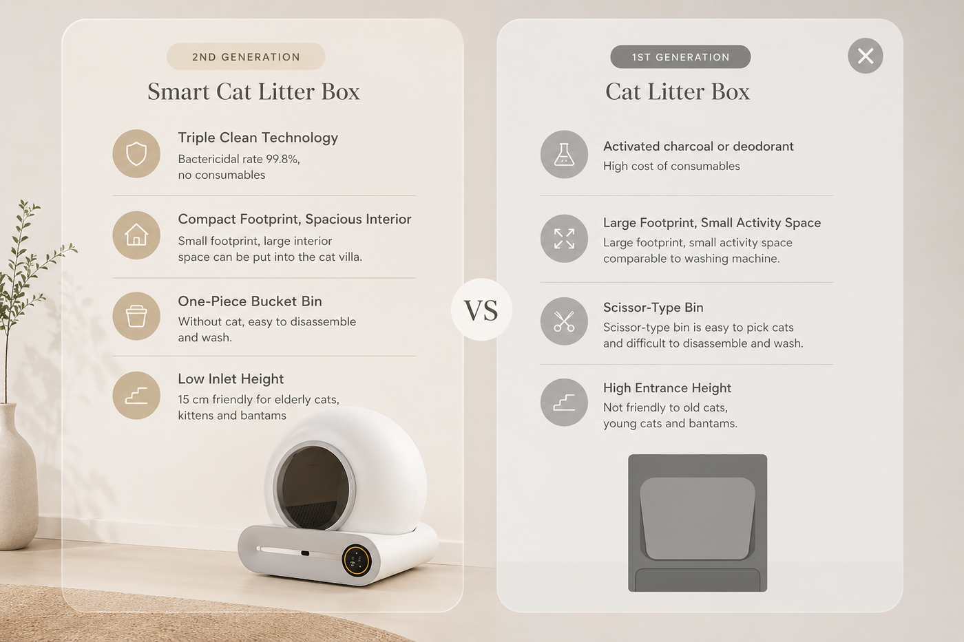Self-Cleaning Smart Litter CatBox 8